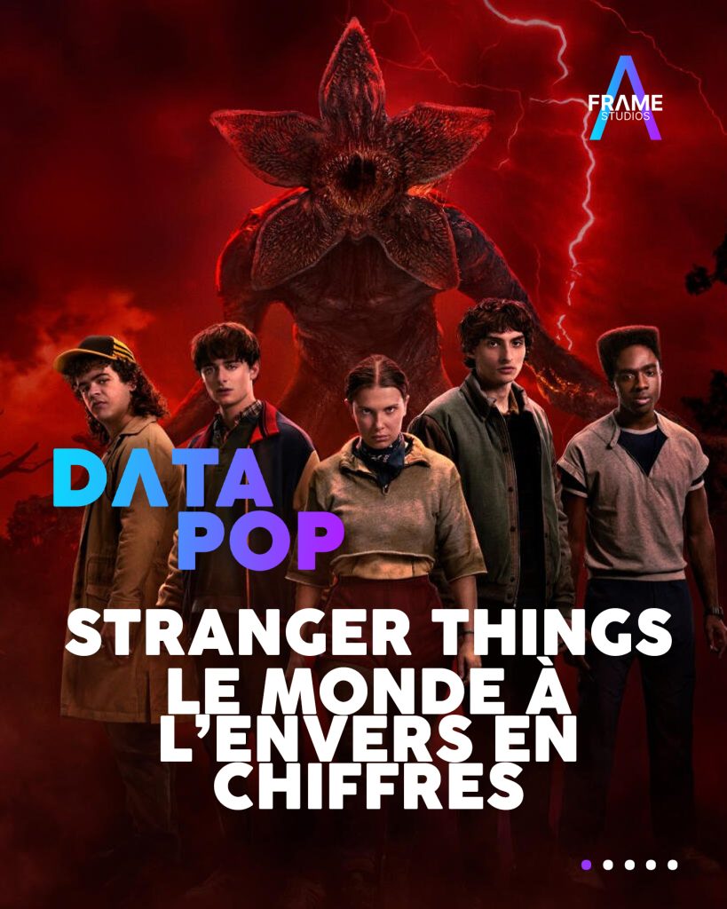 DΛTA POP | LE MONDE À L’ENVERS EN CHIFFRES